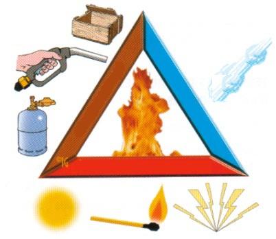 triangleFeu2.jpg
