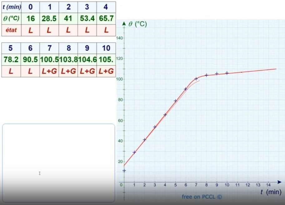 Graph.JPG