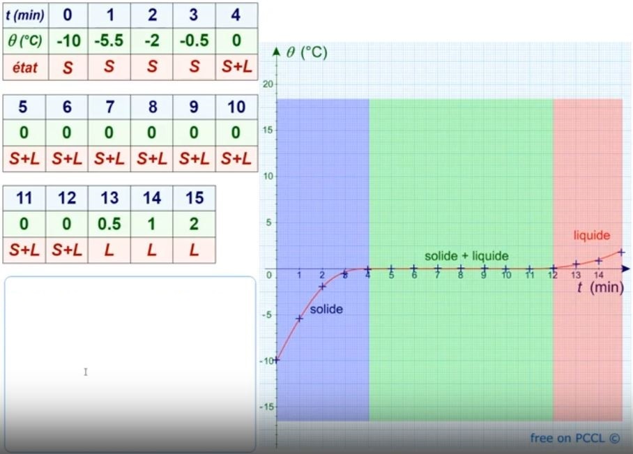 Graph Graph.JPG