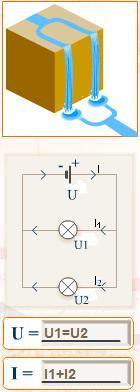 LoiDerivation