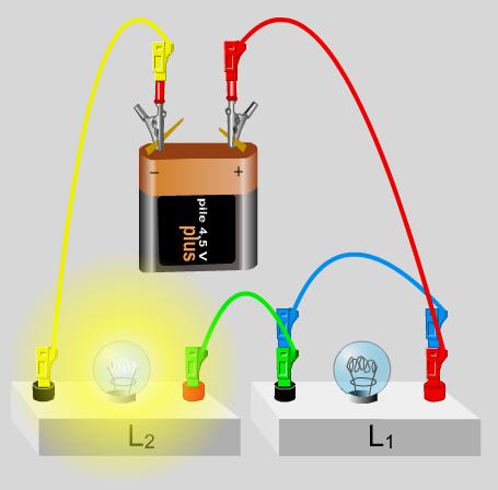 Circuit série