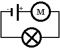 schema