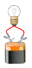 Pile lampe